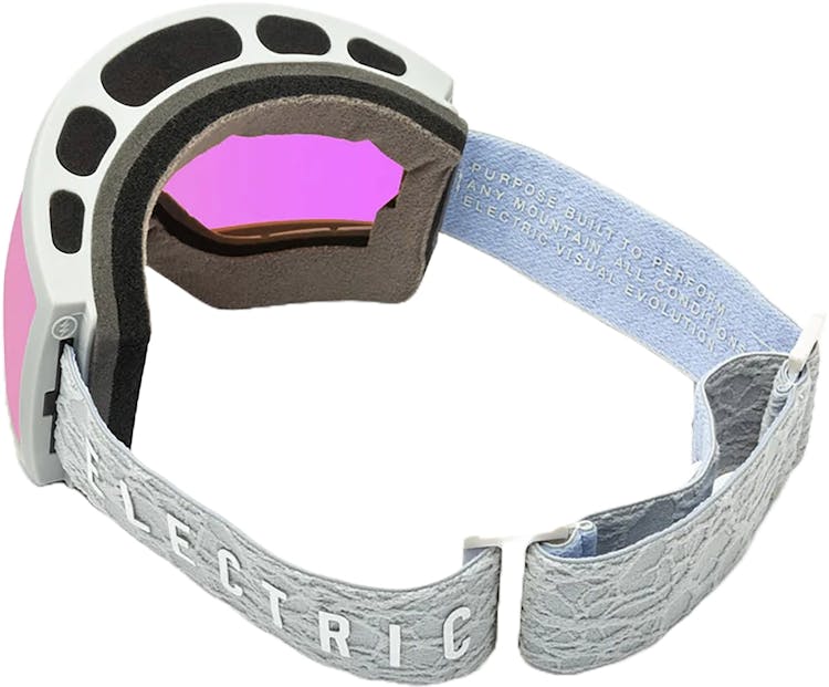 Product gallery image number 2 for product EG2T Matte Grey Nuron- Coyote Pink Goggles - Unisex
