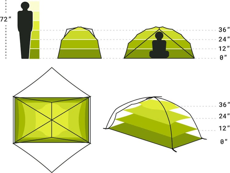 Product gallery image number 3 for product Galaxi 2 Person Tent and Footprint