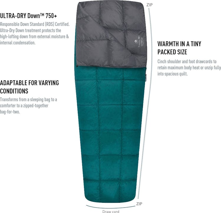 Product gallery image number 8 for product Traveller TrI Sleeping Bag 57°F / 14°C - Regular
